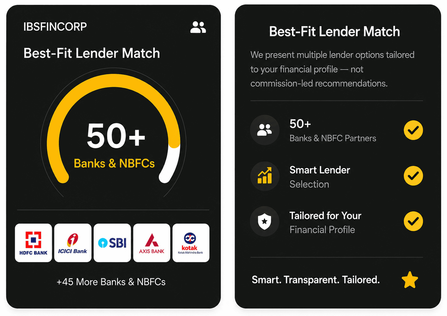 Best-Fit Lender Match
