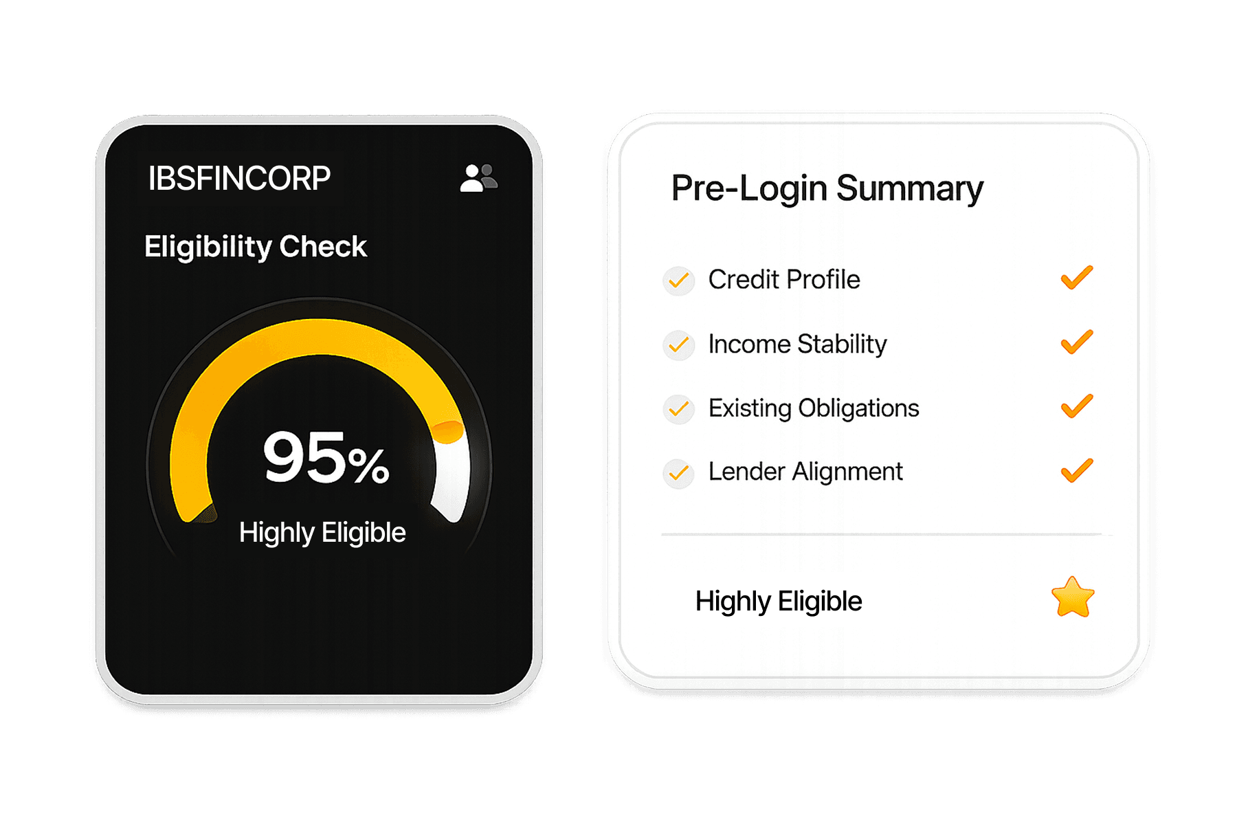 Pre-Login Eligibility
